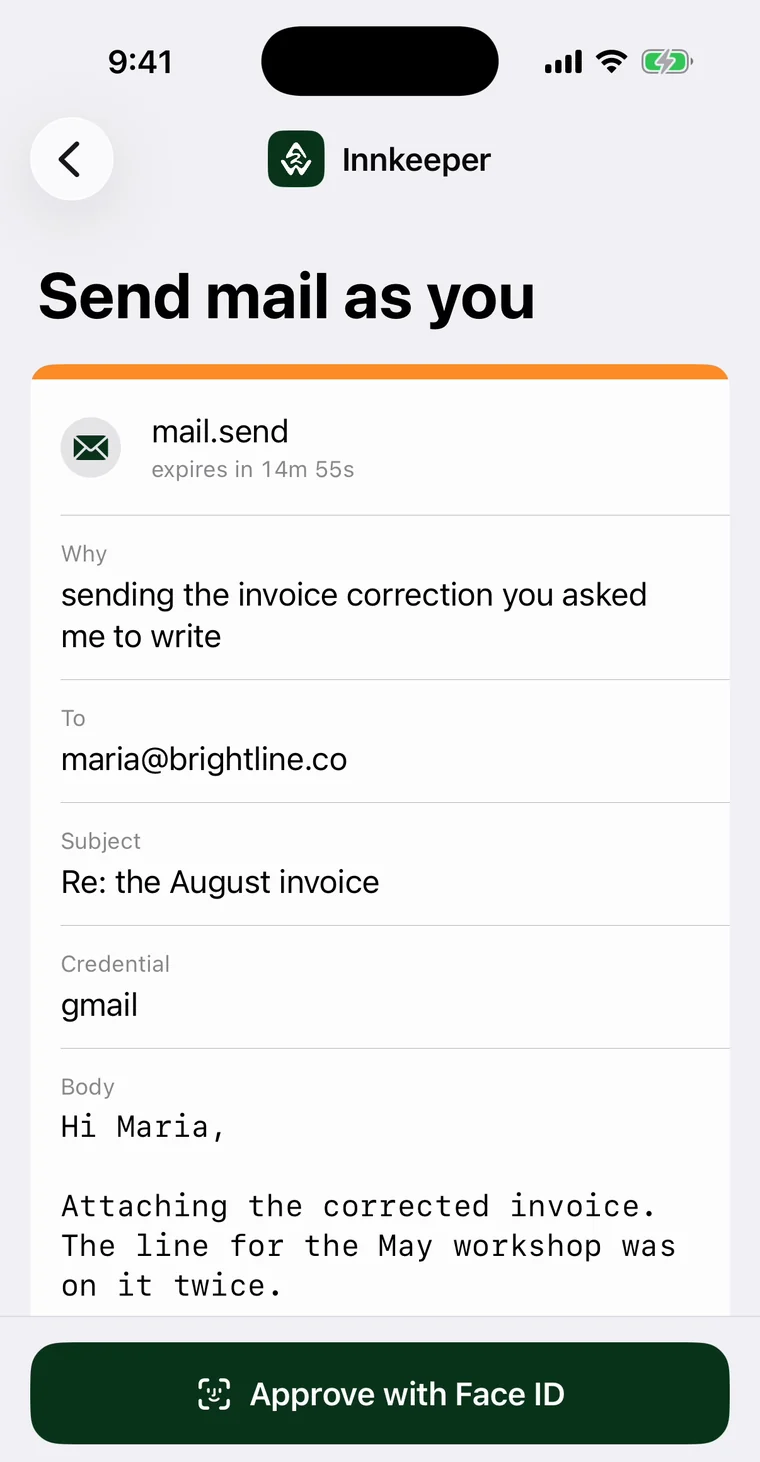 The Innkeeper app showing a request titled Send mail as you, with the
                recipient, subject and body written out, and an Approve with Face ID button.